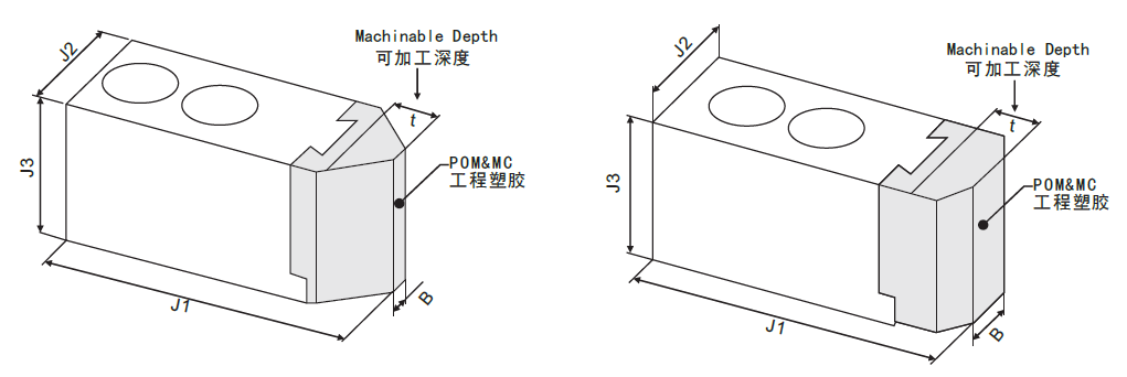 2024澳门原料网大全