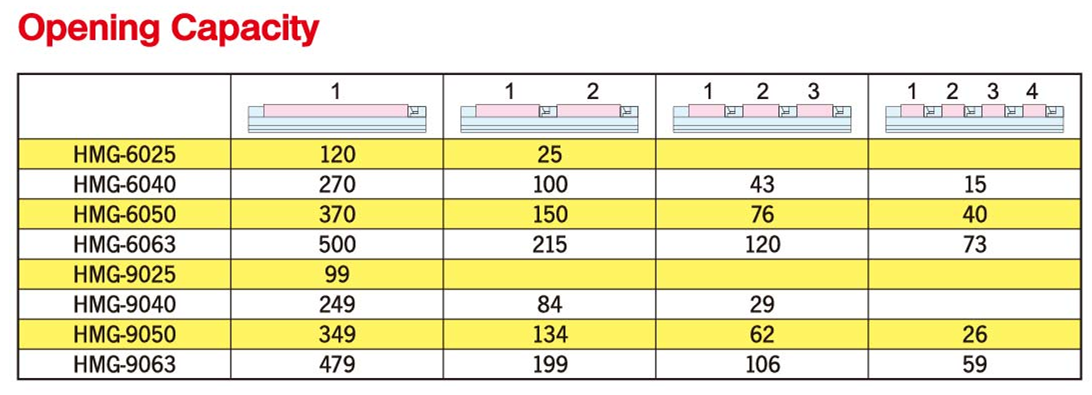 2024澳门原料网大全