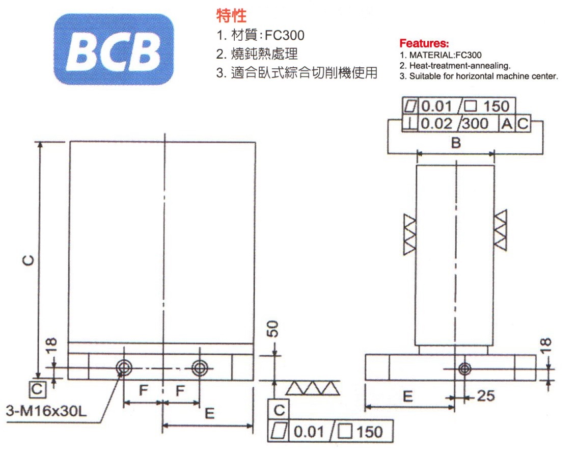 2024澳门原料网大全